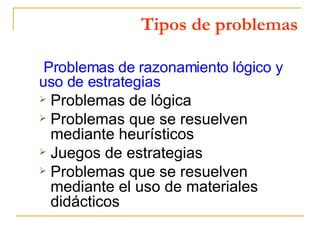 Tipos de problemas Problemas de razonamiento lógico y uso de estrategias Problemas de lógica Problemas que se resuelven mediante heurísticos Juegos de estrategias Problemas que se resuelven mediante el uso de materiales didácticos 