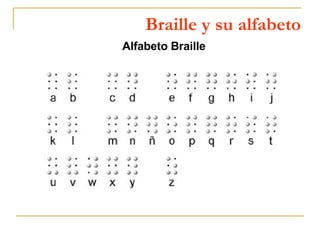 Braille y su alfabeto <ul><li>Alfabeto Braille </li></ul>                                                                 ...