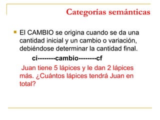 Categorías semánticas <ul><li>El CAMBIO se origina cuando se da una cantidad inicial y un cambio o variación, debiéndose d...
