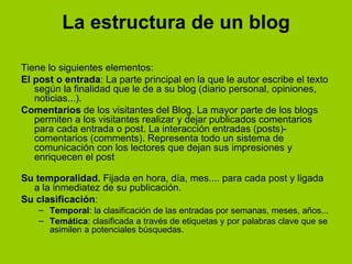 Las Partes Y Componentes De Un Blog | PPT