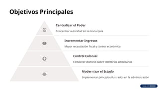 Objetivos Principales
Centralizar el Poder
Concentrar autoridad en la monarquía
Incrementar Ingresos
Mayor recaudación fiscal y control económico
Control Colonial
Fortalecer dominio sobre territorios americanos
Modernizar el Estado
Implementar principios ilustrados en la administración
 