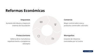 Reformas Económicas
Impuestos
Aumento de tributos y mejora en
sistemas de recaudación
Comercio
Mayor control sobre rutas y
productos comerciales coloniales
Monopolios
Creación de industrias
controladas por la Corona
Proteccionismo
Defensa de la manufactura
española frente a competencia
extranjera
 