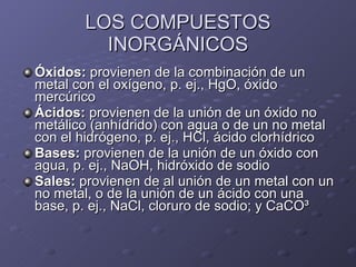LOS COMPUESTOS INORGÁNICOS Óxidos:  provienen de la combinación de un metal con el oxígeno, p. ej., HgO, óxido mercúrico Ácidos:  provienen de la unión de un óxido no metálico (anhídrido) con agua o de un no metal con el hidrógeno, p. ej., HCl, ácido clorhídrico Bases:  provienen de la unión de un óxido con agua, p. ej., NaOH, hidróxido de sodio Sales:  provienen de al unión de un metal con un no metal, o de la unión de un ácido con una base, p. ej., NaCl, cloruro de sodio; y CaCO ³ 