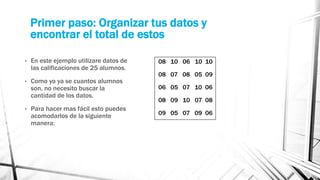 Primer paso: Organizar tus datos y
encontrar el total de estos
• En este ejemplo utilizare datos de
las calificaciones de 25 alumnos.
• Como yo ya se cuantos alumnos
son, no necesito buscar la
cantidad de los datos.
• Para hacer mas fácil esto puedes
acomodarlos de la siguiente
manera:
08 10 06 10 10
08 07 08 05 09
06 05 07 10 06
08 09 10 07 08
09 05 07 09 06
 