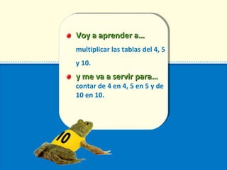 Voy a aprender a…Voy a aprender a…
multiplicar las tablas del 4, 5
y 10.
y me va a servir para…y me va a servir para…
contar de 4 en 4, 5 en 5 y de
10 en 10.
 