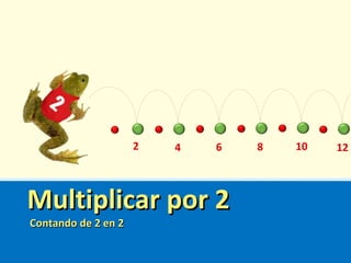 Multiplicar por 2Multiplicar por 2
Contando de 2 en 2Contando de 2 en 2
4 6 8 102 12
 