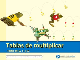 Tablas de multiplicarTablas de multiplicar
Contenido elaborado por: Loreto Jullian I Modificado por Paola Ramírez G.
Tablas del 2, 5 y 10Tablas del 2, 5 y 10
2 4
5 10 15
10
40
20
30
 