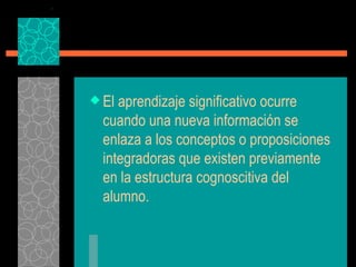 El aprendizaje significativo ocurre cuando una nueva información se enlaza a los conceptos o proposiciones integradoras que existen previamente en la estructura cognoscitiva del alumno. 