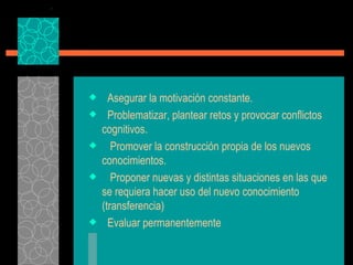 Asegurar la motivación constante. Problematizar, plantear retos y provocar conflictos cognitivos. Promover la construcción propia de los nuevos conocimientos. Proponer nuevas y distintas situaciones en las que se requiera hacer uso del nuevo conocimiento (transferencia) Evaluar permanentemente 