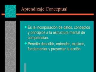 Aprendizaje Conceptual   Es la incorporación de datos, conceptos y principios a la estructura mental de comprensión.  Permite describir, entender, explicar, fundamentar y proyectar la acción.  