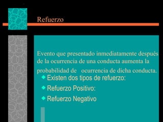 Refuerzo Evento que presentado inmediatamente después de la ocurrencia de una conducta aumenta la probabilidad de  ocurrencia de dicha conducta.   Existen dos tipos de refuerzo: Refuerzo Positivo: Refuerzo Negativo  