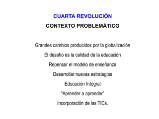 CUARTA REVOLUCIÓN
CONTEXTO PROBLEMÁTICO
Grandes cambios producidos por la globalización
El desafío es la calidad de la educación
Repensar el modelo de enseñanza
Desarrollar nuevas estrategias
Educación Integral
“Aprender a aprender”
Incorporación de las TICs.