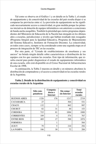 110
Cecilia Magadán
Tal como se observa en el Gráfico 1 y en detalle en la Tabla 1, el estado
de equipamiento y de conectividad de las escuelas del país resulta dispar si se
comparan las provincias entre sí. La provisión de equipamiento no ha signifi-
cado necesariamente acceso a conectividad, en gran medida porque las prime-
ras iniciativas de dotación de equipos informáticos son anteriores a conexiones
de banda ancha asequibles. También la prioridad que ciertos programas depen-
dientes del Ministerio de Educación de la Nación han otorgado en los últimos
años a escuelas, jurisdicciones y niveles que habían resultado más rezagados
(Programa Integral para la Igualdad Educativa, Programa de Mejoramiento
del Sistema Educativo, Institutos de Formación Docente). La conectividad,
en todos estos casos, siempre se ha considerado como una segunda etapa en el
proceso de integración de TIC en las escuelas.
Por otra parte, el “Listado de establecimientos de enseñanza y sus
anexos” no brinda ningún detalle sobre características o distribución de los
equipos con los que cuentan las escuelas. Este tipo de información, que re-
sulta crucial para poder diagnosticar el estado de equipamiento informático
de una escuela, sólo está disponible en el Censo Nacional de Infraestructura
Escolar de 1998.
A continuación, la Tabla 2 muestra en detalle y en números absolutos la
distribución de computadoras y el acceso a conectividad en las escuelas rurales
de la Argentina.
Tabla 2. Detalle de la distribución de equipamiento y conectividad en
escuelas rurales de la Argentina
Sólo com-
putadoras
Computa-
doras e
Internet
Sin comp./
sin Internet
Total
escuelas
rurales
BUENOS AIRES 1326 176 1217 2719
CATAMARCA 27 504 531
CHACO 132 3 862 997
CHUBUT 82 31 40 153
CORDOBA 715 81 1004 1800
CORRIENTES 189 4 574 767
ENTRE RIOS 469 17 588 1074
FORMOSA 1 584
JUJUY 79 5 210 294
LA PAMPA 106 30 72 208
 