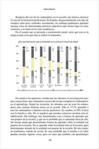 66
Elena Martín
Respecto del uso de los ordenadores en la escuela, me interesa destacar
el caso de la formación profesional. En España, desgraciadamente este tipo de
estudios están poco valorados socialmente, sin embargo podríamos aprender
muchas cosas de determinadas prácticas educativas que tienen lugar en estos
contextos y no tanto en los más académicos.
En el cuadro que se presenta a continuación puede verse que esta es la
etapa escolar en la que más se utiliza el ordenador.
En cuanto a las opiniones vertidas por los alumnos, la investigación tam-
poco arroja datos muy alentadores acerca del rol que cumplen los ordenadores
en el aprendizaje. Según las encuestas, los alumnos casi no usan los ordena-
dores para realizar distintas tareas en la escuela. Sólo el 17,2% aprendió a
usar los ordenadores e Internet con los profesores. En cambio, el 30% lo hizo
con la familia o solo. No es negativo que muchos contextos enseñen esta al-
fabetización. Sin embargo, hay determinados usos y formas de aprender que
son propios de la escuela, y que no es probable que se aprendan fuera de ella,
del mismo modo que determinadas formas de aprender sobre la realidad son
propias de la escuela. No se aprende sobre la realidad sólo en la escuela, pero
determinadas miradas de la realidad son propias de la escuela. De otro modo,
no tendríamos sentido de existir. Es muy probable que la familia o el cyber
puedan enseñar algunas cosas, pero no otras que también son aprendizajes
80%
100%
60%
40%
20%
00%
2° ciclo de
Primaria
3° ciclo de
Primaria
1° y 2° de
ESO
3° y 4° de
ESO
Bachillerato CFGM CFGS
2,7
7,1
44,4
26,5
19,4
3,9
2,2
24,3
34,6
16,2
18,7
2,2
23,1
1,9
28,2
16,7
28
1
35
2,3
25,4
18,5
17,8
0,9
9,7
31,8
14
17,7
26
1,9
36,3
22,8
10,4
10
18,7
1,2
39,3
28
10,9
9,3
11,3
Nunca Menos de una vez al mes Una o dos veces al mes Varias veces a la semana Casi todos los días NC
¿Con qué frecuencia usas el ordenador en tu centro en horario de clase?
 
