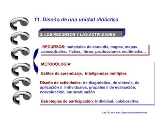 3. LOS RECURSOS Y LAS ACTIVIDADES Las TIC en el aula: Algunas consideraciones 11. Diseño de una unidad didáctica METODOLOGÍA: Estilos de aprendizaje,  inteligencias múltiples Diseño de actividades : de diagnóstico, de síntesis, de aplicación //  individuales, grupales // de evaluación, coevaluación, autoevaluación Estrategias de participación:  individual, colaborativa. RECURSOS:  materiales de consulta, mapas, mapas conceptuales,  fichas, libros, producciones multimedia… 
