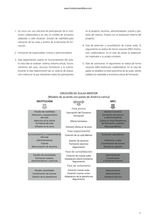 1. Se inicia con una solicitud de participación de la insti-
tución colaboradora y se crea un modelo de actuación
adaptado a cada situación. Estudio de viabilidad para
ubicación de las aulas y análisis de la demanda de for-
mación.
2. Formación de responsables: tutores y administradores.
3. Fase experimental: puesta en funcionamiento del Aula.
En esta fase se analizan: sistema, entorno virtual, funcio-
namiento del aula, recursos formativos y la tutoría.
Durante la fase experimental hay un sistema de evalua-
ción interna en la que intervienen todos los participantes
en el proyecto: alumnos, administradores, tutores y ges-
tores del sistema. Finaliza con la evaluación externa del
proyecto.
4. Fase de extensión y consolidación de nuevas aulas: El
seguimiento se realiza de forma conjunta (MEC-Institu-
ción colaboradora). En el caso de países se adaptarán
los materiales a su propio contexto.
5. Fase de autonomía: el seguimiento se realiza de forma
conjunta (MEC-Institución colaboradora). En el caso de
países se establece la total autonomía de las aulas, siendo
cedidos los materiales y el entorno virtual de formación.
31
CREACIÓN DE AULAS MENTOR
(Modelo de acuerdo con países de América Latina)
Estudio de viabilidad
Ubicación y equipamiento
del aula
Selección de la oferta
formativa del aula
Difusión en la zona
Fase previa
Suscripción del Convenio
Formación
Oferta formativa
Difusión oferta en la zona
Fase experimental
Creación de un aula Mentor
Gestión de alumnos
Formación alumnos
Seguimiento
Fase de consolidación
Creación de nuevas aulas
Ampliación oferta formativa
Seguimiento
Fase de autonomía
Creación nuevas aulas
Creación nuevos cursos
Adaptación de la plataforma
Seguimiento
Gestión Convenio
Formación de tutores
y administradores
Cursos en línea Plataforma
de formación y gestión
Alta aula Mentor
Funcionamiento y mantenimiento
del aula
Administradores
Tutores
Matriculación de alumnos
Activación aula Mentor
Asistencia a aulas
Coordinación de tutores
Plataforma gestión
Estudio de necesidades
Formación tutores,
administradores y alumnos
Asesoramiento
Coordinación
y formación tutores
Estudio necesidades
Coordinación de tutores
Gestión de la plataforma
Asesoramiento
Asesoramiento
Asistencia técnica
INSTITUCIÓN MEC
102958_XXII_SEM_MONOGRAFICA.qxd 26/1/08 02:03 Página 31
www.fundacionsantillana.com
 
