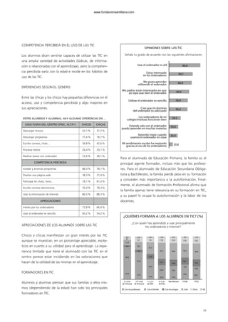 COMPETENCIA PERCIBIDA EN EL USO DE LAS TIC
Los alumnos dicen sentirse capaces de utilizar las TIC en
una amplia variedad de actividades (lúdicas, de informa-
ción o relacionadas con el aprendizaje), pero la competen-
cia percibida varía con la edad e incide en los hábitos de
uso de las TIC.
DIFERENCIAS SEGÚN EL GÉNERO
Entre las chicas y los chicos hay pequeñas diferencias en el
acceso, uso y competencia percibida y algo mayores en
sus apreciaciones.
ENTRE ALUMNOS Y ALUMNAS, HAY ALGUNAS DIFERENCIAS EN …
APRECIACIONES DE LOS ALUMNOS SOBRE LAS TIC
Chicos y chicas manifiestan un gran interés por las TIC
aunque se muestran, en un porcentaje apreciable, escép-
ticos en cuanto a su utilidad para el aprendizaje. La expe-
riencia limitada que tiene el alumnado con las TIC en el
centro parece estar incidiendo en las valoraciones que
hacen de la utilidad de las mismas en el aprendizaje.
FORMADORES EN TIC
Alumnos y alumnas piensan que sus familias o ellos mis-
mos (dependiendo de la edad) han sido los principales
formadores en TIC.
Para el alumnado de Educación Primaria, la familia es el
principal agente formador, incluso más que los profeso-
res. Para el alumnado de Educación Secundaria Obliga-
toria y Bachillerato, la familia pierde peso en su formación
y conceden más importancia a la autoformación. Final-
mente, el alumnado de Formación Profesional afirma que
la familia apenas tiene relevancia en su formación en TIC,
y su papel lo ocupa la autoformación y la labor de los
docentes.
43
USOS FUERA DEL CENTRO (FREC. ALTA*) CHICOS CHICAS
Descargar música 43,1% 37,2%
Descargar programas 31,6% 18,7%
Escribir correos, chats… 39,8% 42,6%
Procesar textos 26,4% 29,1%
Realizar tareas con ordenador 23,6% 28,1%
COMPETENCIA PERCIBIDA
Instalar y arrancar programas 88,3% 78,1%
Diseñar una página web 38,3% 27,4%
Participar en chats, foros… 78,1% 81,0%
Escribir correos electrónicos 76,4% 78,3%
Usar la información de Internet 86,5% 88,3%
APRECIACIONES
Interés por los ordenadores 72,8% 66,4%
Usar el ordenador es sencillo 60,2% 54,2%
Usar el ordenador es útil
Estoy interesado
en los ordenadores
Me gusta aprender
utilizando el ordenador
Mis padres están interesados en que
yo sepa usar bien el ordenador
Utilizar el ordenador es sencillo
Creo que mi dominio
del ordenador es adecuado
Los ordenadores de mi
colegio/instituto funcionan bien
Estando solo con el ordenador
puedo aprender en muchas materias
Aprendo mejor cuando
usamos el ordenador en clase
Mi rendimiento escolar ha mejorado
gracias al uso de los ordenadores
86,8
69,1
66,8
60,4
56,9
56,2
39,5
33,6
32,4
20,8
Señala tu grado de acuerdo con las siguientes afirmaciones
OPINIONES SOBRE LAS TIC
¿QUIÉNES FORMAN A LOS ALUMNOS EN TIC? (%)
¿Con quién has aprendido a usar principalmente
los ordenadores e Internet?
2.º ciclo
de Primaria
Con los profesores Con la familia Con los amigos Solo Otros NC
3.er ciclo
de Primaria
1.º y 2.º
de ESO
3.º y 4.º
de ESO
Bachillerato CFGM CFGS
3,0
4,7
13,4
3,0
48,9
27,0
3,9
9,1
3,4 3,0 2,4 2,9 2,4
12,9 13,9 14,2
38,6 32,2 36,8
14,8
16,5
16,2
19,2
9,8
10,4
12,0
24,6 20,2
10 11,9
27,2
37,2
14,7
23,0
10,3
12,0
34,0
13,4
18,7
3,0
41,6
21,6
102958_XXII_SEM_MONOGRAFICA.qxd 26/1/08 02:03 Página 43
www.fundacionsantillana.com
 