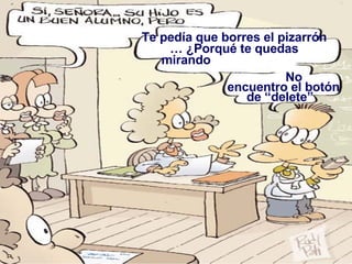 Te pedía que borres el pizarrón … ¿Porqué te quedas mirando  el borrador?  No  encuentro el botón de “delete”  