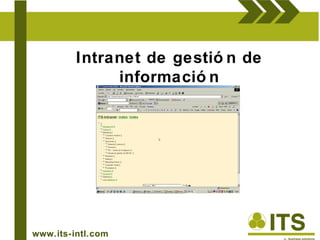 www.its-intl.com Intranet de gestión de información 