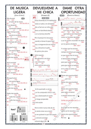 12
w
w
w
.kalinchita.com
DE MUSICDE MUSICDE MUSICDE MUSICDE MUSICAAAAA
LIGERALIGERALIGERALIGERALIGERA
(SODA STEREO)
Ella durmió
Sim SOL
al calor de las masas
RE LA Sim-SOL-RE-LA
Y yo desperté
Sim SOL
queriendo soñarla
RE LA Sim-SOL-RE-LA
algún tiempo atrás
Sim SOL
pensé en escribirle
RE LA Sim-SOL-RE-LA
que nunca sortié
Sim SOL RE
las trampas del amor
LA Sim-SOL-RE-LA
De aquel amor
Sim SOL
de música ligera
RE LA Sim-SOL-RE-LA
Nada nos libra,
Sim SOL RE
nada mas queda
LA Sim-SOL-RE-LA
No le enviaré
Sim SOL RE
cenizas de rosas
LA Sim-SOL-RE-LA
ni pienso evitar
Sim SOL RE
roces secretos
LA Sim-SOL-RE-LA
De aquel amor
Sim SOL
de música ligera
RE LA Sim-SOL-RE-LA
Nada nos libra,
Sim SOL RE
nada mas queda
LA Sim-SOL-RE
Nada mas queda,
LA Sim SOL
nada mas queda . . .
RE LA Sim-SOL-RE-LA
nada mas queda . . .
RE LA Sim-SOL-RE-LA
RE
2 0
DDDDDAME OTRAAME OTRAAME OTRAAME OTRAAME OTRA
OPOROPOROPOROPOROPORTUNIDTUNIDTUNIDTUNIDTUNIDADADADADAD
(ENANITOS VERDES)
Dicen que el mejor consejo
DO Mim Rem
es el que se da uno mismo
SOL7 DO Mim Rem
que nada es tan importante
SOL7 DO Mim
como un hombre decidido
Rem SOL7
y yo no quiero esconder mi amor
DO Mim
yo no quiero olvidarte
Rem SOL7
Y se bien que los errores
DO Mim
siempre terminan por pagarse
Rem SOL7
es que acaso fue mi error
DO Mim
el demasiado protegerte
Rem SOL7
para que nadie te hiriera
DO Mim
para que nadie se metiera
FA Fam
en tu vida asi como asi
Rem7 SOL7
Por eso
Dame otra oportunidad,
DO Mim Rem
. .por eso
SOL7
Dame otra oportunidad,
DO Mim Rem
. . por eso
SOL7
Dame otra oportunidad,
DO Mim Rem
para saber al menos
FA
si amarte estuvo mal
SOL
ÍNTER [DO Mim Rem SOL7] x 2
DO-Mim
Si es que vos me necesitas
Rem SOL7
como yo te necesito a vos
DO
dame otra oportunidad
Mim Rem SOL7
Por eso



2 1-1
DEVUELDEVUELDEVUELDEVUELDEVUELVEME AVEME AVEME AVEME AVEME A
MI CHICMI CHICMI CHICMI CHICMI CHICAAAAA
(HOMBRES G)
Estoy llorando en mi habitación
Rem Lam
todo se nubla a mi alrededor
Rem Lam-Labm
ella se fué con un niño pijo
Solm Rem
tiene un ford fiesta blanco
Solm Lam
y un un jersey amarillo
Por el parque les veo pasar
Rem Lam
cuando se besan lo paso fatal
Rem Lam-Labm
voy a vengarme de ese marica
Solm Rem
voy a llenarle el cuello
Solm Lam
de polvo pica pica
Sufre mamón
SIb FA
devuélveme a mi chica
SIb FA
o te retorcerás
SIb FA
entre polvos pica pica
Solm DO
Le he quemado su jersey
Rem Lam
y se ha comprado cinco o seis
Rem Lam
voy a destrozarle el coche
Solm Rem
lo tengo preparado
Solm
voy esta noche
Lam
No te reirás nunca más de mi
Rem Lam
lo siento nene vas a morir
Rem Lam
tu me quitaste lo que más quería
Solm Rem
y volverá conmigo
Solm Lam
volverá algun dia 

2veces
3 2 1 1
Rasgueo
#1
Rasgueo
#2
Rasgueo
#21






10 14(15) 14(15)
8 10 12
7 9 10
10




10
8 10 12 10 8 10 8 8 10
7 9 10 9 9 7
10 10( (




10 10101310
1010 8 8 8 1010 10
10 10 10 1012 1012




10
10101310 10 9 8 8 10
7 10 10 7
8 8 5




8
7 7 8 9
8 8 5 5 6 7 5 6 7
)
)
)
)
)
)




8 9 10 8 101210
8 9 10
)
)
Rem7
Lam
V traste
Labm
V traste
 