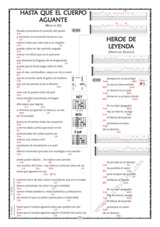 23
w
w
w
.kalinchita.com






0 0
0 0 2 3 2 0 0 0 2 3 2 2 0
2
4






0 0 2 2 3 2 0 2 0
0 0 2 3 3 3 3 2 0 0
2
HEROE DEHEROE DEHEROE DEHEROE DEHEROE DE
LEYENDLEYENDLEYENDLEYENDLEYENDAAAAA
(HEROES DEL SILENCIO)
Siempre en la oscuridad
Solm MIb
la voz no tiene sentido
RE7 Solm
el silencio lo es todo
Solm MIb
héroe en su propio olvido
RE7 Solm
En sus ojos apagados
Sim Mim
hay un eterno castigo
Sim Mim
el Héroe de leyenda
LA
pertenece al sueño
FA#
de un destino
SOL
Encerrado en el tiempo
Lam FA
ha perdido el valor
MI Lam
para escapar de su celda
Lam FA
el Héroe sin ilusión
MI Lam
En sus ojos apagados
Sim Mim
hay un eterno castigo
Sim Mim
el Héroe de leyenda
LA
pertenece al sueño
FA#
de un destino
SOL
HASTHASTHASTHASTHASTA QUE EL CUERPOA QUE EL CUERPOA QUE EL CUERPOA QUE EL CUERPOA QUE EL CUERPO
AGUAGUAGUAGUAGUANTEANTEANTEANTEANTE
(MAGO DE OZ)
Puedes arrancarme el corazón del pecho
Sim
y convertir en murmullo tenue mi voz
LA
reducir toda una vida solo a un renglón
Sim LA
puedes sobre mi dar opinión sesgada
Sim
criticar mi oficio que no es porvenir
LA
que alimento la hoguera de la imaginación
Sim LA
puede que la lluvia caiga sobre el cielo
Sim
que el mar, confundido, vaya a un río a morir
LA
que en la noche cante el gallo a la mañana
Sim
que con las animas se fue a divertir
LA Sim
vivo con la pasión a flor de piel
Sim
entre estrofas encontraras mi hogar
RE
ella espera que regrese
LA Sim
y mientras yo guardo sus besos y su voz
Mim LA
en mi corazón
busco en el camino todas las respuestas
Sim
y me he dado cuenta que estan en mí
LA
comunicador de sueños quiero ser
Sim LA
músico soy, músico seré
Sim
conductor de sensaciones a tu piel
LA
fabrico recuerdos que atas con nostalgia a mi canción
Sim LA
jamás podre dejarla . .mi vida es una canción
Sim RE
soy escultor del alma , soy músico y amo en clave de sol
LA Sim Mim LA
hasta que aguante mi voz
Sim (Riff)
estamos locos de atar, somos trovadores que en tu ciudad
Sim LA
damos pinceladas de color a tu gris realidad
Sim LA
somos mitad caballeros, mitad bohemios y embusteros
Sim LA
no somos lo que un padre quiere para su hijita bebé
Sim LA
hasta que el cuerpo aguante hasta que quiebre mi voz
Sim LA
hasta que el cuerpo aguante seguire viviendo tal como soy
Sim LA
2veces4veces
4 4-4
MIb
III traste
FA#
Rasgueo
#1
tr
tr tr
RE7
III traste
x
x
3 3-3






4 4 4
3 3 3 3 3 3 2
5 5 5 5 3 5 5 5 5 5 5
6






3
3 3 4 3 4 3 3
2 2 2 2 3 2 3 3 3
4 4 5 4 5












5
5 5 6 5 6 5 5
4 4 4 4 5 4 5 5 5
6 6 7 6 7
6 6 6
5 5 5 5 5 5 4
7 7 7 7 5 7 7 7 7 7 7
8
p ami
1 2

rasgueo

 