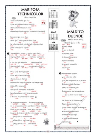 33
w
w
w
.kalinchita.com
MALDITOMALDITOMALDITOMALDITOMALDITO
DUENDEDUENDEDUENDEDUENDEDUENDE
(HEROES DEL SILENCIO)
He oido que la noche
SI7 Mim
es toda magia
DO
Y que un duende
RE
te invita a soñar
Sim
Y sé que últimamente
Mim
apenas separado
DO
Y tengo la impresión
RE
de divagar
Sim
Amanece tan pronto
Mim
y yo estoy tan solo
SOL
y no me arrepiento de lo de ayer
RE Sim
Sí, las estrellas te iluminan
Mim
ohh y te sirven de guía
SOL
Te sientes tan fuerte que piensas
RE
que nadie te puede tocar
Sim Mim SI7
Las distancias se hacen cortas
Mim
Pasan rápidas las horas
DO
y este cuarto no para de menguar
RE Sim
y tantas cosas por decir
Mim
tanta charla por aquí
DO
si fuera posible escapar
RE
de este lugar
Sim


2 0-0
MARIPOSMARIPOSMARIPOSMARIPOSMARIPOSAAAAA
TECHNICOLORTECHNICOLORTECHNICOLORTECHNICOLORTECHNICOLOR
(FITO PAEZ) C IV
Todas las mañanas que viví
SOL Sim7
todas las calles donde me escondí
Lam SOL-RE
el encantamiento de un amor
Lam RE
el sacrificio de mis madres los zapatos de charol
SOL DO
Los domingos en el club
SOL Sim7
salvo que Cristo sigue allí en la cruz
Lam SOL-RE
las columnas de la catedral y la tribuna gritan
Lam RE
gol el lunes por la capital
SOL DO
Todos yiran y yiran. . . . todos bajo el sol
SOL RE Mim Mim7 DO SOL LA74-LA7
se proyecta la vida . . . . . mariposa tecnicolor
SI SI7 Mim M¡m7 Lam7 RE7 SOL
Cada vez que me miras . . . . cada sensación
SOL RE Mim Mim7 DO SOL LA74-LA7
se proyecta la vida . . . . .mariposa tecnicolor
SI SI7 Mim Mim7 Lam7 RE7 SOL
Vi sus caras de resignación
SOL Sim
los vi felices llenos de dolor
Lam RE
ellas cocinaban el arroz
Lam RE
el levantaba sus principios de sutil emperador
SOL DO
todo al fin se sucedió
SOL Sim
sólo que el tiempo no los esperó
DO SOL-RE
la melancolía de morir en este mundo
Lam RE
y de vivir sin una estúpida razón
SOL DO
Yo te conozco de antes desde antes del ayer
DO-RE7 SOL DO-RE7 SOL
yo te conozco de antes cuando me fui no me alejé
DO-RE7 Mim Lam7 RE7
Llevo la voz cantante . .llevo la luz del tren
DO-RE7 SOL DO-RE7 SOL
llevo un destino errante llevo tus marcas en mi piel
DO-RE7 Mim Lam7 RE7
y hoy sólo te vuelvo a ver
DO RE SOL-M¡m
y hoy sólo te vuelvo a ver
DO RE SOL-M¡m
y hoy sólo te vue. . . elvo a ver
DO RE SOL


2 3
Sim7
Mim7
Lam7
La74
Rasgueo
#1
Rasgueo
#1





4 4 4 2 2 4 4 4 4 2 2
4 4 4 4 4 4 4 4 4 4 4
2 2 2 2 2 2 2
Riff
 