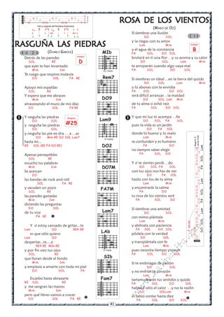 41
w
w
w
.kalinchita.com
Sí siembras una ilusión
DO SOL
y la riegas con tu amor
Lam Mim
y el agua de la constancia
FA SOL DO SOL
brotará en ti una flor . .y su aroma y su calor
DO SOL Lam Mim
te arroparán cuando algo vaya mal
FA SOL DO SOL
Sí siembras un ideal . .en la tierra del quizás
DO SOL Lam Mim
y lo abonas con la envidia
FA SOL DO SOL
será dificil arrancar. . la maldad
DO SOL Lam Mim
de tu alma si echó raíz
FA SOL DO SOL
Y que mi luz te acompa . .ñe
DO SOL FA SOL
pues la vida es un jardín
DO FA SOL
donde lo bueno y lo malo
Lam Mim
se confunden y es humano
FA DO
no siempre saber elegir
FA SOL DO
Y sí te sientes perdi. . do
DO SOL FA SOL
con tus ojos nos has de ver
DO FA SOL
hazlo con los de tu alma
Lam Mim
y encontrarás la calma
FA DO
tu rosa de los vientos seré
FA SOL DO
Sí siembras una amistad
DO SOL
con mimo plántala
Lam Mim
y abónala con paciencia
FA SOL DO SOL
pódala con la verdad
DO SOL
y transplántala con fe
Lam Mim
pues necesita tiempo y crecer
FA SOL DO SOL
Sí te embriagas de pasión
DO SOL
y no enfrías tu corazón
Lam Mim
tartamudearán tus sentidos y quizás
FA SOL DO SOL
hablará sólo el calor . .y no la razón
DO SOLLam Mim
es sabio contar hasta diez
FA SOL DO SOL


ROSROSROSROSROSA DE LOS VIENTOSA DE LOS VIENTOSA DE LOS VIENTOSA DE LOS VIENTOSA DE LOS VIENTOS
(MAGO DE OZ)
DO7M
FA7M
Lam7

DO9
V traste
Lam9
DO2
p i x i ami i x i ami p
   
. KKKKK
. KKKKK
  
Intro y rasgueo de Persiana Americana




9
8 7 8 7 8 7 7
7 7 7 7 7 7 7
10 1010 1010 9 9
Detrás de las paredes
SOL RE
que ayer te han levantado
Mim Sim
Te ruego que respires todavía
DO SOL FA RE
Apoyo mis espaldas
SOL RE
Y espero que me abraces
Mim Sim
atravezando el muro de mis días
DO SOL FA RE
Y rasguña las piedras
DO SOL
y rasguña las piedras
DO SOL
y rasguña las pie ee dra . . a . .as
DO Mim RE DO SOL Lam7
hasta mi...
RE SOL (RE FA DO RE)
Apenas perceptibles
SOL RE
escucho tus palabras
Mim Sim
Se acercan
DO
las bandas de rock and roll
SOL FA RE
y sacuden un poco
SOL RE
las paredes gastadas
Mim Sim
diciendo las preguntas
DO SOL
de tu voz
FA RE
Y si estoy cansado de gritar...te
Lam DO RE4 RE
es que sólo quiero
Lam DO
despertar...te....e
RE4 RE MIb RE
y por fin veo tus ojos
SOL RE
que lloran desde el fondo
Mim Sim
y empiezo a amarte con toda mi piel
DO SOL FA
Escarbo hasta abrazarte
RE SOL RE
y me sangran las manos
Mim Sim
pero qué libres vamos a crecer
DO SOL FA RE

arpegio
D
4 0 2 0

RASGUÑA LRASGUÑA LRASGUÑA LRASGUÑA LRASGUÑA LAS PIEDRASAS PIEDRASAS PIEDRASAS PIEDRASAS PIEDRAS
(CHARLY GARCIA)
Rasgueo
#25
Fam7
SIb
LAb
IV traste
arpegio
B
2 1-3
Rem7



101210
13131210101010131210101013121010
121210129121012
DOSOLLamFASOLLamFASOLLam
2veces
Repetir2
vecestodo
MIb
III traste
 