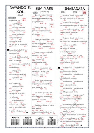 42
w
w
w
.kalinchita.com
SHABADSHABADSHABADSHABADSHABADABAABAABAABAABA
(0V7)
Yo que se donde esta el amor
FA Solm
en algún asteroide en un elevador
DO Rem7
en un rincón en internet
FA Solm
en el monte Himalaya o en algún café
DO Rem7
en el norte . . .o en. .el . . sur
Solm LA7 Rem DO SIb
llegará por mi puede ser
Solm DO
Yo que se donde esta el amor
FA Solm
en alguna caja fuerte en el congelador
DO Rem7
tumbao en un sillón
FA Solm
tal vez en un poema
DO
o en cualquier canción
Rem7
en la sombra o en . la . luz
Solm LA7 Rem DO SIb
llegará por ti puede ser
Solm DO
como adivinar donde esté
Solm DO
Shabadabada . . .Shabadabada
Solm DO
en el centro del planeta
Rem
Shabadabada . .Shabadabada
Solm DO
olvidado en la banqueta
FA
Shabadabada . .Shabadabada
Solm DO
en un cráter en la luna
Rem
Shabadabada . .Shabadabada
Solm DO
en el fuego o en la lluvia
FA
en el verde o el a . .zul
Solm LA7 Rem-DO-SIb
tal vez lo encontrare puede ser
Solm DO
Yo que se donde esta el amor
FA Solm
puede ser solamente una imaginación
DO Rem7
existirá ya no se
FA Solm
si alguna de esas tardes lo descubriré
DO Rem7
si en la sombra o en la . .luz
Solm LA7 Rem DO SIb
tal vez lo encontrare puede ser
Solm DO
como adivinar donde esté
Solm DO
3 2


RARARARARAYYYYYANDO ELANDO ELANDO ELANDO ELANDO EL
SOLSOLSOLSOLSOL
(MANA)
Rayando el sol
SOL
rayando por ti
DO RE
esta pena me duele
DO SOL
me quema sin tu amor
DO RE
no me has llamado
DO Sim
estoy desesperado
DO RE
son muchas lunas
Sim
las que que te. he llorado
DO RE
Rayando el sol oh eh oh
SOL RE
desesperación
Mim
es más fácil llegar al sol
DO SOL Sim
que a tu corazón
DO
me muero por ti oh eh oh
RE SOL RE
viviendo sin ti
Mim
y no aguanto
DO SOL
me duele tanto estar así
Sim DO
rayando el sol
RE Mim
A tu casa yo fui
SOL
y no te encontré
DO RE
en el parque,
DO SOL
en la plaza, en el cine
DO
yo te busqué
RE
te tengo atrapada
DO Sim DO
entre mi piel y mi alma
RE
más ya no puedo tanto
Sim
y quiero estar junto a ti
DO RE 

SEMINARESEMINARESEMINARESEMINARESEMINARE
(SERU GIRAN)
Quiero ver, quiero entrar
SOL RE Mim
nena nadie te va a hacer mal
SI7 DO
excepto amarte
RE4 RE
Vas aqui, vas alla
SOL RE Mim
pero nunca te encontraras
SI7 DO
al escaparte
RE4 RE
No hay fuerza alrede . .dor
Lam SOL-DO
no hay pociones para el amor
RE7 Mim
Dónde estas . . dónde voy
Mim/d Mim/c#
Porque estamos en la calle
Dom SOL
de la sen . .sa . .ción
DO SI7 Mim
muy lejos del sol
LA7 RE4
que quema de amor
RE SOL
Te doy pan, quieres sal
SOL RE Mim
nena nunca te voy a dar
SI7 DO
lo que me pides
RE4 RE
Te doy Dios, quieres mas
SOL RE Mim
es que nunca comprenderas
SI7 DO
a un pobre pi. . be
RE4 RE
Esas motos que van a mil
Lam SOL -DO
sólo el viento te haran sentir
RE7 Mim
nada mas, nada mas
Mim/d Mim/c#
Si pudieras olvidar tu mente
Dom SOL
fren . te a mi
DO SI7 Mim
sé que tu corazón . diria que si
LA7 RE4 RE SOL
2 0-3
Lam7 RE4Mim/dMim/c#
arpegio
C
3 0 1 0 Rasgueo
#1
Rasgueo
#2
 