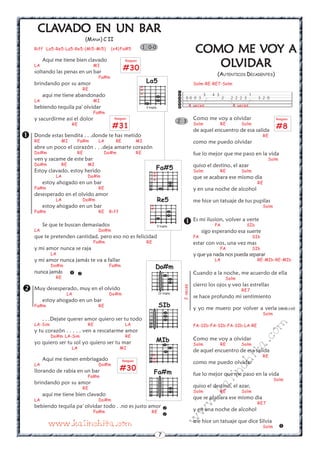 7
w
w
w
.kalinchita.com
COMO ME VOY ACOMO ME VOY ACOMO ME VOY ACOMO ME VOY ACOMO ME VOY A
OLOLOLOLOLVIDVIDVIDVIDVIDARARARARAR
(AUTENTICOS DECADENTES)
Solm-RE-RE7-Solm
Como me voy a olvidar
Solm RE Solm
de aquel encuentro de esa salida
RE
como me puedo olvidar
fue lo mejor que me paso en la vida
Solm
quiso el destino, el azar
Solm RE Solm
que se acabara ese mismo dia
RE
y en una noche de alcohol
me hice un tatuaje de tus pupilas
Solm
Es mi ilusion, volver a verte
FA SIb
sigo esperando esa suerte
FA SIb
estar con vos, una vez mas
FA SIb
y que ya nada nos pueda separar
LA RE-MIb-RE-MIb
Cuando a la noche, me acuerdo de ella
Solm
cierro los ojos y veo las estrellas
RE7
se hace profundo mi sentimiento
y yo me muero por volver a verla (volverlaaver)
Solm
FA-SIb-FA-SIb-FA-SIb-LA-RE
Como me voy a olvidar
Solm RE Solm
de aquel encuentro de esa salida
RE
como me puedo olvidar
fue lo mejor que me paso en la vida
Solm
quiso el destino, el azar,
Solm RE Solm
que se acabara ese mismo dia
RE7
y en una noche de alcohol
me hice un tatuaje que dice Silvia
Solm
2veces


2 3






3 4 3 1
0 0 0 3 2 2 2 2 3 3 2 0
4 veces 4 veces
CLCLCLCLCLAAAAAVVVVVADO EN UN BARADO EN UN BARADO EN UN BARADO EN UN BARADO EN UN BAR
(MANA) C II
Riff :La5-Re5-La5-Re5-(Mi5-Mi5) (x4)Fa#5
Aqui me tiene bien clavado
LA MI
soltando las penas en un bar
Fa#m
brindando por su amor
RE
aqui me tiene abandonado
LA MI
bebiendo tequila pa' olvidar
Fa#m
y sacurdirme asi el dolor
RE
Donde estas bendita . . .donde te has metido
RE MI Fa#m LA RE MI
abre un poco el corazón . . .deja amarte corazón
Do#m RE Do#m RE
ven y sacame de este bar
Do#m RE MI
Estoy clavado, estoy herido
LA Do#m
estoy ahogado en un bar
Fa#m RE
desesperado en el olvido amor
LA Do#m
estoy ahogado en un bar
Fa#m RE Riff
Se que te buscan demasiados
LA Do#m
que te pretenden cantidad, pero eso no es felicidad
Fa#m RE
y mi amor nunca se raja
LA
y mi amor nunca jamás te va a fallar
Do#m Fa#m
nunca jamás
RE
Muy desesperado, muy en el olvido
LA Do#m
estoy ahogado en un bar
Fa#m RE
. . .Dejate querer amor quiero ser tu todo
LA-Sim RE LA
y tu corazón . . . . . ven a rescatarme amor
Do#m LA-Sim RE
yo quiero ser tu sol yo quiero ser tu mar
LA MI
Aqui me tienen embriagado
LA Do#m
llorando de rabia en un bar
Fa#m
brindando por su amor
RE
aqui me tiene bien clavado
LA Do#m
bebiendo tequila pa' olvidar todo . .no es justo amor
Fa#m RE
1 0-0





Do#m
IV traste
Fa#m
SIb
Rasgueo
#8
Re5
V traste
x
x
x
Fa#5
x
x
x
La5
V traste
x
x
x
Rasgueo
#30

Rasgueo
#31
Rasgueo
#30
MIb
x
x
x
www.kalinchita.com
 