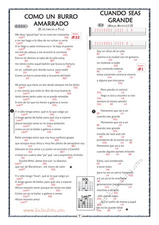 9
w
w
w
.kalinchita.com
CUCUCUCUCUANDO SEASANDO SEASANDO SEASANDO SEASANDO SEAS
GRANDEGRANDEGRANDEGRANDEGRANDE
(MIGUEL MATEOS) C II
Soy un chico de la calle
RE LA
camino a la ciudad con mi guitarra
Sim LA
sin molestar a nadie
SOL
voy cortando cadenas
RE LA
estoy creciendo contra la miseria
Sim LA
y alguna que otra pena
SOL
Pero pierdo el control
SOL LA
llego a casa y escucho su voz
SOL LA
siempre la misma canción
SOL RE LA
Nenenene que vas a ser
RE LA
cuando seas grande
SOL
Nenenene que vas a ser
RE LA
cuando seas grande
SOL
estrella de rock and roll
RE LA
presidente de la nación uo uo
SOL LA RE
Nenenene que vas a ser
LA
cuando alguien apriete el botón
SIb LA RE
Estoy, casi condenado
RE LA
a tener éxito
Sim
para no ser un perro fracasado
LA SOL
a ti asi yo te he enseñado
RE LA
generaciones tras generaciones
Sim LA
marchan a mi lado
SOL
sólo quiero jugar,
SOL LA
soy el sueño de mama y papá
SOL LA
yo no les puedo fallar
SOL RE LA

3 2



2 0-3-3
COMO UN BURROCOMO UN BURROCOMO UN BURROCOMO UN BURROCOMO UN BURRO
AMARRADOAMARRADOAMARRADOAMARRADOAMARRADO
(EL ULTIMO DE LA FILA)
Me dices "good bye" en tu nota tan ricamente
Lam7* SOL
y no me hago a la idea de no volver a verte
Lam7* SOL
Si lo llego a saber mimosa no e`te bajo el puente
Lam7* SOL
me tiré de cabeza y me arrastró la corriente
Lam7* SOL
Este es mi destino al cabo de la calle estoy
DO RE7
me siento como aquel ladrón que busca su fortuna
DO RE7
en un callejón por donde nunca pasa nadie
DO RE7
Como un burro amarrado a la puerta del baile
DO RE7
Mi primo que tiene un bar desde siempre me ha dicho
Lam7* SOL
y me consta que todo lo dice de muy buena fe
Lam7* SOL
tanto tienes tanto vales no se puede remediar
Lam7* SOL
Si eres de los que no tienen a galeras a remar
Lam7* SOL
Y si sólo tengo amor, qué es lo que valgo yo
Lam7* SOL
si tengo ganas de bailar para qué voy a esperar
Lam7* SOL
ahora necesito amor es mi única ambición
Lam7* SOL
como yo no se bailar a galeras a remar
Lam7* SOL
Baila conmigo amor que soy muy cariñoso guapa
DO RE7
que aunque muy chico y muy feo piloto de aeroplano soy
DO RE7
Llévame al cine amor y a comer un arrocito a Castelló
DO RE7
si total son cuatro días "pa" qué vas a exprimirte el limón
DO RE7
Escolta Peter, dame aire con tu abanico
Lam7* SOL
que soc de Barcelona i em moro de calor
Lam7* SOL
Y si sólo tengo "love", qué es lo que valgo yo
Lam7* SOL
Si tengo ganas de bailar, para qué voy a esperar
Lam7* SOL
Ahora necesito amor porque mi novia me dejó
Lam7* SOL
Como yo no se bailar, a galeras a remar
Lam7* SOL
Ahora necesito amor
Lam7*
SOL
Lam7*






3 3 3 2 0 0 0 2 3 3 3 2 2 0
2 2 2 2 0 0 0 2 2 2 2 2 2 0






3 3 3 2 0 0 0 2 3 3 3 2 0
2 2 2 2 0 0 0 2 2 2 2 2 0 2
2
Rasgueo
#1
Rasgueo
#32
www.kalinchita.com
 