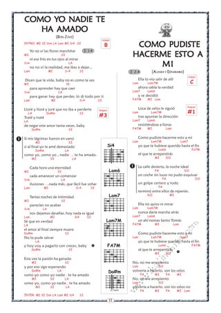 YO
    COMO YO NADIE TE
       HA AMADO
                              (BON JOVI)
                                                                     arpegio
    INTRO: MI SI Sim LA Lam MI Si4 -SI
                                                                      B                            PUDISTE
                                                                                             COMO PUDISTE
          Yo no vi las flores marchitar               3 1-4
    MI                          SI
          ni ese frío en tus ojos al mirar
                                                                                            HACERME ESTO A
    Sim                               LA
          no no vi la realidad, me ibas a dejar...                                               MI
    Lam                 MI          Si4          SI                                        3 2-4          (ALASKA Y DINARAMA)
                                                                                                                                        arpegio
    Dicen que la vida, baby no es como la ves                                                  Ella lo vio salir de allí
    MI                               SI                                                     Lam         Lam7M                            C
          para aprender hay que caer                                                           ahora sabía la verdad
    Sim                        LA                                                           Lam7        Lam6
          para ganar hay que perder, lo di todo por ti                                         y se decidió
    Lam                  MI                      Si4            SI                          FA7M        MI Lam

                                                                                                                                    Rasgueo
    Lloré y lloré y juré que no iba a perderte                                                 Loca de celos le siguió
         LA          Do#m                        SI
                                                                Rasgueo
                                                                                            Lam          Lam7M                      #1
    Traté y traté                                               #3                             tras apuntar la dirección
    LA                                                                                      Lam7        Lam6
    de negar este amor tanta veces, baby                                                       resistiéndose a llorar.
           Do#m                       SI                                                    FA7M        MI           Lam


                                                                                               Como pudiste hacerme esto a mi
   Si mis lágrimas fueron en vano
              MI                      SI                                                    Lam          Lam7M                   Lam7
    si al final yo te amé demasiado                                       Si4                  yo que te hubiese querido hasta el fin
              Do#m                  LA                                                                          Lam6                       Fa7M
    como yo, como yo , nadie . . te ha amado.                                                  sé que te arrepentirás
           MI           SI                LA                                                                 MI      DO


          Cada hora una eternidad                                                             La calle desierta, la noche ideal
    MI                        SI                                           Lam6                              FA                   DO
          cada amanecer un comenzar                                                            un coche sin luces no pudo esquivar
    Sim                         LA                                                                                FA                          DO
          ilusiones . .nada más, que fácil fue soñar                                           un golpe certero y todo
    Lam            MI                      Si4           SI                                                     FA
                                                                                               terminó entre ellos de repente.
          Tantas noches de intimidad                                       Lam7                         DO             MI
    MI                          SI
          parecían no acabar                                                                   Ella no quiso ni mirar
    Sim            LA                                                                       Lam         Lam7M
          nos dejamos desafiar, hoy nada es igual                                              nunca daría marcha atrás
    Lam                 MI                 Si4         SI                                   Lam7        Lam6
    Sé que en verdad                                                    Lam7M                  un ahí nomas Santo Tomás
                                                                                            FA7M             MI            Lam
                                                                                                                                 m

    LA
    el amor al final siempre muere
                                                                                                                            co



    Do#m                            SI                                                         Como pudiste hacerme esto a mi
                                                                                            Lam          Lam7M                   Lam7
                                                                                                                          a.




    No lo pude salvar
              LA                                                                               yo que te hubiese querido hasta el fin
                                                                                                                     it




    y hoy voy a pagarlo con creces, baby                                 FA7M                                  Lam6                       FA7M
           Do#m                       SI                                                       sé que te arrepentirás
                                                                                                               ch




                                                                                                             MI      DO     
                                                                                                          in




    Esta vez la pasión ha ganado
           MI                       SI                                                      No, no me arrepiento
                                                                                                        al




    y por eso sigo esperando                                                                Lam                 DO
           Do#m               LA
                                                                          Do#m              volvería a hacerlo, son los celos
                                                                                                  .k




    somo yo como yo nadie . te ha amado                                                            FA        MI      FA     MI
                                                                                            w




           MI           SI          LA                                                      No, no me arrepiento
    somo yo, como yo nadie . te ha amado                                                    Lam                 DO
                                                                                           w




              MI        SI           LA                                                     volvería a hacerlo, son los celos no
                                                                                           w




                                                                               IV traste           FA        MI      FA     MI Lam
    ÍNTER: MI SI Sim LA Lam MI Si4               SI
                                                                           11
 