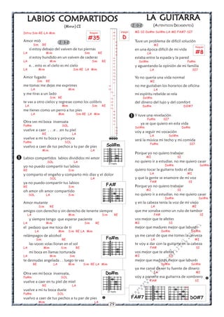 L ABIOS COMPARTIDOS
              COMPAR
                  ARTIDOS                                                                                                            LA GUITARRA
                                                                                                                                        GUITARRA
                                           (MANA) CI                                                                        2 0-2           (AUTENTICOS DECADENTES)

    Intro:Sim-RE-LA-Mim                                           Rasgueo                                       arpegio      MI-SI-Do#m-Sol#m-LA-MI-FA#7-SI7




                                                                                           1 3 4
                                                              #35                                                D
    Amor mió                             2 3-2                                                                               Tuve un problema de difícil solución




                                                                                                    4 4 4 4 4
              Sim        RE                                                                                                                 MI
                                                                                                                                                                           Rasgueo
          si estoy debajo del vaiven de tus piernas                                                                          en una época difícil de mi vida
    LA                    Mim                               Sim             RE                                                        LA                                   #8
          si estoy hundido en un vaiven de caderas                                                                           estaba entre la espada y la pared




                                                                                           1 2 2 2 2 1 1 11
    LA                         Mim                                 Sim       RE                                                Sol#m                              Fa#m
          e. . esto es el cielo es mi cielo                                                                                  y aguantando la opinión de mi familia
    LA              Mim                              Sim RE LA Mim                                                                     LA                                 SI7

    Amor fugado                                                                                                              Yo no quería una vida normal
                   Sim    RE                                                                                                           MI
    me tomas me dejas me exprimes                                                                                            no me gustaban los horarios de oficina




                                                                                     0 4
           LA                                   Mim                                                                                         LA
    y me tiras a un lado                                                                                                     mi espíritu rebelde se reía



                                                                                       2
                                                                                           1
                               Sim RE                                                                                               Sol#m



                                                                                       2 4 5 2
    te vas a otro cielos y regresas como los colibris                                                                        del dinero del lujo y del comfort
     LA                                   Mim                      Sim       RE                                                     Do#m                        DO#7
    me tienes como un perro a tus pies
           LA                            Mim           Sim RE LA Mim                       1 2 4 4 4
                                                                                                                           Y tuve una revelación
                                                                                                                                   Fa#m      SI7
    Otra ves mi boca insensata                                                                                                    ya se que quiero en esta vida
    Fa#m                                  SOL
                                                                                                                             Sol#m                              Do#m
                                                                                                     22 2



    vuelve a caer . . .e . .en tu piel                                                                                       voy a seguir mi vocación
                         RE                          LA
                                                                                                                                       LA            Sol#m
    vuelve a mi tu boca y provoca
                                                                                      
                                                                                      
                                                                                      
                                                                                      




                                                                                                                             será la música mi techo y mi comida
    Fa#m                                       SOL
                                                                                                                                       Fa#m                          SI7
    vuelvo a caer de tus pechos a tu par de pies                                     Sol#m
                         Mim                                      LA
                                                                                                                             Porque yo no quiero trabajar
   Labios compartidos labios divididos mi amor
                              SOL                    LA
                                                                                                                                     MI                    SI
                                                                                                                             no quiero ir a estudiar, no me quiero casar
                                                                                     IV traste
    yo no puedo compartir tus labios                                                                                                               Do#m                         Sol#m
    RE                                          Sim                                                                          quiero tocar la guitarra todo el día
    y comparto el engaño y comparto mis dias y el dolor                                                                                LA                         MI
                               SOL                                LA                                                         y que la gente se enamore de mi voz
    ya no puedo compartir tus labios                                                                                                   FA#                           SI
    RE                                          Sim
                                                                                     FA#                                     Porque yo no quiero trabajar
    oh amor oh amor compartido                                                                                                       MI                    SI
         SOL              LA                    Sim                                                                          no quiero ir a estudiar, no me quiero casar
                                                                                                                                                   Do#m                         Sol#m
    Amor mutante                                                                                                             y en la cabeza tenía la voz de mi viejo
                    Sim        RE                                                                                                         LA                           MI
    amigos con derecho y sin derecho de tenerte siempre                                                                      que me sonaba como un rulo de tambor
         LA                                     Mim                          Sim                  RE                                        FA#                                 SI
          y siempre tengo que esperar paciente                                                                               vos mejor que te afeites
    LA                    Mim                               Sim        RE                                                    MI                      SI
    el pedazo que me toca de ti                                                                                              mejor que madures mejor que laburés
                                                                                                                                                                 m


               LA                        Mim    Sim RE LA Mim                                                                                     Do#m                 Sol#m
                                                                                                                                                             co



    relámpagos de alcohol                                                                                                    ya me cansé de que me tomes la cerveza
                Sim                       RE                                         Fa#m                                                 LA                               MI
                                                                                                                                                         a.




          las voces solas lloran en el sol                                                                                   te voy a dar con la guitarra en la cabeza
                                                                                                                                                    it




    LA                   Mim              Sim          RE                                                                              FA#                                 SI
          mi boca en llamas torturada                                                                                        vos mejor que te afeites
                                                                                                                                                 ch




    LA                         Mim               Sim                                                                         MI                      SI
    te desnudas angelada . . luego te vas                                                                                    mejor que madures mejor que laburés
                                                                                                                                            in




              RE                    LA          Mim         Sim RE LA Mim                                                                         Do#m                 Sol#m
                                                                                                                                      al




                                                                                                                             ya me cansé de ser tu fuente de dinero
    Otra ves mi boca insensata,                                                      Do#m                                                   LA                             MI
                                                                                                                                  .k




    Fa#m                                  SOL                                                                                voy a ponerte esa guitarrra de sombrero 
                                                                                                                                       FA#                                 SI
                                                                                                                             w




    vuelve a caer en tu piel de miel
                         RE                          LA
                                                                                                                                                                 x
                                                                                                                          w




    vuelve a mi tu boca duele                                                        IV traste
    Fa#m                             SOL
                                                                                                                  w




    vuelvo a caer de tus pechos a tu par de pies                                                                          FA#7                                  x   DO#7
                    Mim                                              LA
                                                                                       29
 