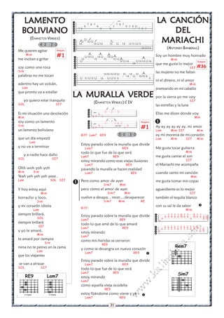 L AMENTO                                                                                                                                                         LA CANCIÓN
                                                                                                                                                                        CANCIÓN




                                                                                                                    )
                                                                7 8 7                                              7 8 7
                                                            9                 9                             7                     9 7 9 11
                                                                                                                                                                         DEL
                                                  
  BOLIVIANO                                       
                                                  
                                                  
                                                      79                          9                 9                                                 7 9 7


            (ENANITOS VERDES)
                                                                                                                                                                      MARIACHI
                                                                   )
                                                      )    12            )                         )
                                                      12        15 12
                       4 2     2 0                   14                 14 12 14               14                  12       14       12 11 12 11
                                                  
                                                                                                                                                       14 12 14           (ANTONIO BANBERAS)
Me quieren agitar                       Rasgueo   
                                        #1
                                                                  )               )
       Mim
                                                                  )               )             )
                                                                                                                                                                    Soy un hombre muy honrado
                                                                                                )               )
                                                                                                                )
                                                           12 14 12          14 12         1412                                                         )
                                                                                                                                                         )
me incitan a gritar
                                                                                                                         )
                                                       12                15            15                   15 12                                                             Mim
                                                                                                                         )
                                                  
                                                     12                                                                 14 12 14                12 14 14 12 14                                     Rasgueo
                                                                                                                                           14                      que me gusta lo mejor
soy como una roca                                 
                                                                                                                                                                                             SI7   #36
Sim                                                                                                                                                      )
                                                                                                                                                         )          las mujeres no me faltan
                                                                                      14 15 15 14 12                        15        14        12
palabras no me tocan                                                                                                             14        12        10 10 8
                                                     12 11 12 11 12              14      12 12 11 9                                                            9
                                                                                                                                                                   ni el dinero, ni el amor
adentro hay un volcán,                                                                                                                                                                       Mim
                                                  
  Lam                                                                                                                                                               jineteando en mi caballo
que pronto va a estallar
                                                  LA MURALLA VERDE por la sierra yo me voy
                                                     MURALLA
      yo quiero estar tranquilo                                                                                                                                                               SI7
SOL                                 SI7
                                                                         (ENANITOS VERDES) C IV
                                                                                                                                                                    las estrellas y la luna
                                                                                            )               )
                                                                 
                                                                         7                             7            7                                              Ellas me dicen donde voy
Es mi situación una desolación
                                                                         )




                                                                     5
Mim                                                               57   7                                                                                                                       Mim
                                                                                                                                                                    
                                                                                            )                   )
soy como un lamento                                              
                                                                         7
                                                                                                        7
                                                                                                                7 5 7
                                                                                                                                                       Rasgueo
Sim
                                                                                                                                                       #1
                                                                         )




                                                                     5                                                           5                                 Ay ay ay ay ay ay, mi amor
                                                                                                                )
                                                                                                                )

                                                                  57   7                                                     7
un lamento boliviano                                                                                                                                                Lam       Mim SI7               Mim
                                                       Riff: Lam7                 RE9                                    5 0           3 0                          ay mi morena de mi corazón
que un día empezó                                                                                                                                                   Lam       Mim        SI7        Mim
           Lam
                                                       Estoy parado sobre la muralla que divide
y no va a terminar                                          Lam7                                                             RE9                                    Me gusta tocar guitarra
                                                       todo lo que fue de lo que será                                                                                                    Mim
      y a nadie hace daño                              Lam7                                                 RE9                                                     me gusta cantar el son
SOL                             SI7                                                                                                                                                      SI7
                                                       estoy mirando como esas viejas ilusiones
                                                            Lam7                                                                  RE9                               el Mariachi me acompaña
Ohh woh yoh yoh                                        pasando la muralla se hacen realidad
Mim              Sim                                        Lam7                                                                        RE9                         cuando canto mi canción
Yeah yeh yeh yeh yeee .                                                                                                                                                                       Mim
Lam                            SOL        SI7
                                                      Pero como amor de ayer
                                                                                       Sim7                              Mim
                                                                                                                                                                    me gusta tomar mis copas

Y hoy estoy aquí                                       pero como el amor de ayer                                                                                    aguardiente es lo mejor
                       Mim                                                                  Sim7                              Mim                                                             SI7
borracho y loco,                                       vuelve a desapa. . recer....desaparecer                                                                      también el tequila blanco
                  Sim                                                                  Sim7                          Mim                               RE
y mi corazón idiota                                                                                                                                                 con su sal le da sabor          
                                                       Riff
                 Lam                                                                                                                                                                     Mim
siempre brillará,                                      Estoy parado sobre la muralla que divide                                                                          7 7 7 7 8 7 7   8 7 7
                  SOL                                                                                                                                                  8 8 8 8 8 10 8 8 10 8 8 8 10
                                                       Lam7                                                              RE9                                         9                 9       9 11
siempre brillará                                                                                                                                                     9
                                                       todo lo que amé de lo que amaré
                   SI7                                                                                                                                                 5 5 5 5 7 5 5 5 7 5 5
                                                       Lam7                                                                  RE9
                                                                                                                                                                                        m

                                                                                                                                                                     4 7 7 7 7 8 7 7 7 8 7 7 7 8
y yo te amaré,                                         estoy mirando                                                                                                 4                       8 9
                  Mim                                                                                                                                               
                                                                                                                                                                                    co



                                                       Lam7
te amaré por siempre                                   como mis heridas se cerraron
                                                                                                                                                                               a.




                         Sim
                                                                                      RE9
nena no te peines en la cama                                                                                                                                                     Rem7
                                                                                                                                                                           it




                                                       y como se desangra un nuevo corazón
                  Lam
                                                            Lam7                                                                            RE9              
                                                                                                                                                                      ch




que los viajantes
                                                       Estoy parado sobre la muralla que divide
                                                                                                                                                                    in




se van a atrasar                                            Lam7                                                             RE9
SOL                    SI7                             todo lo que fue de lo que será
                                                                                                                                                                al




                                                       Lam7                                                 RE9
      RE9                    Lam7                                                                                                                                                   Sim7
                                                                                                                                                       .k




                                                       estoy mirando
                                                       Lam7
                                                                                                                                                 w




                                                       como aquella vieja sicodelia
                                                                                                                                       w




                                                                                        RE9
                                                       estoy fijándome como viene y va
                                                                                                                              w




      V traste               V traste                                                                                                                   
                                                            Lam7                                                         RE9

                                                                                                    31
 