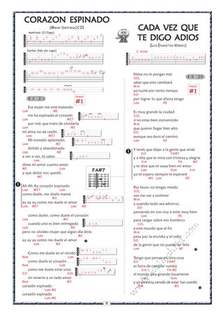 CORAZON ESPINADO
         montuno (C/Capo)
                            (MANÁ-SANTANA) C II                                                                  CADA VEZ QUE
                                                                                                                  ADA
                                                                                                                 TE DIGO ADIOS
                                     4                                               4
     5      6        5        5              5     6       5      5
     5      5      4      4               5        5     4      4
     7 7        6       6             7        7     6        6
                                   7
                                                                                                                          (LOS ENANITOS VERDES)
      Carlos (tab sin capo)                                                                                     2 veces
                                  7 6                                                                     
                                7       7        7     7      (       (                                  
              7             7               9 7 9      9     9 6 7 9                                       4               4 5 5 4 5 7 5 4 5 5           7       997
        7 9       9 7 9                                                                                      7 5 4 5 5                             7 9       9
     9                                                                                                    5
                                                                                                          
                                                  
              10                              14 17 17 14                14          14
        10 12    12 10 12                15                        17 15 17          17
                                                                                  (        (
     11                                                                                                       Nena no te pongas mal
                                                                                                              SOL                                   4 0           20
    
                                                                                                              sabes que esto cambiará
                                                                                                               Mim                                     Rasgueo
                                               (
                                               (




    
    
    
          17    14    15    17     15      14 15 14
                                                      16                                                       yo luché por tanto tiempo
                                                                                                               DO
                                                                                                                                                       #1
                                                           Rasgueo
         4 2        2 1                                                                                        por lograr lo que ahora tengo
                                                           #1                                                  Lam                  RE
        Esa mujer me está matando
   Lam                           MI                                                                            Es muy grande la ciudad
                                                               
        me ha espinado el corazón
                                                                            (

                                                                                      (



                                                                7      (                                      SOL
                                                                9          7 9 7 11 7
   Lam                                          MI7                                       9                   si no estas bien convencido
        por más que trato de olvidarla                                                                         Mim
   Lam                                             MI                                                          que quieres llegar bien alto
   mi alma no da razón. 
                                                                                                              DO
                                                                (




        Lam                MI7                 6 7 9   9 7
                                                           9                                                  aunque sea duro el camino
        Mi corazón aplastado,                      
                                                    10 8 7                                                    Lam                  RE
                                                                                          (




   Lam                            MI                        9 7 9 7 11 7
                                                                         9
        dolido y abandonado                                                                                    Y tenés que dejar a la gente que amás
   Lam                             MI             
                                                  
                                                                                                                    DO                  FA#7
   a ver a ver, tú sabes                                      4 6 7                                           y a ella que te mira con tristeza y alegria
                                                          4
              Lam                                                                                                    Sim                       FA          MI
   dime mi amor cuanto amor                                                                                    y te dice que te vaya bien mi amor
   MI                                   Lam
                                                                               FA#7                                  Lam                 Dom           Sim
   y que dolor nos quedó.                                                                                      yo te espero siempre te esperaré
                MI                                                                                                         MI Lam                    RE

 Ah Ah Ay corazón espinado                                                                                    Por favor no tengas miedo
   Lam        MI7                       Lam                                                                    SOL
   como duele, me duele mamá                                                                                   vos me vas a sostener
                                                                     7 7 7 7 7
                                                                              (                (
                             MI                                      10  10 10 10 7  (7   7                   Mim
                                                                                    9   9
   ay ay ay como me duele el amor                                                                             y cuando todo sea adverso,
   Lam        MI7                                  Lam              MI                                           DO
                                                                                                               pensando en vos voy a estar muy bien
        como duele, como duele el corazón                                                                            Lam                       RE
   Lam                                     MI                                                                 para cargar sobre mis hombros
                                                                    
        cuando uno es bien entregado                                       6 7 9                                SOL
                                                                    
                                                                                                                                                    m


   Lam                                             MI                                                          a este mundo que al fin
   pero no olvides mujer que algún día dirás                                                                   Mim
                                                                                                                                            co



                Lam                                            MI                                              pesa por la envidia y el odio
                                                                                                                                         a.




   ay ay ay como me duele el amor                                                                             DO
              Lam                 MI                                                                           de la gente que no puede ser feliz
                                                                                                                                    it




                                                                                                              Lam                              RE             
                                   10 8 7       7 7
                                                                                                                               ch




      Como me duele en el olvido          9 7 9
                                  
   Rem                       Lam                                                                               Tengo que pensar en otra cosa
                                   7 9 10 9 7
                                                                                                                            in




      como duele el corazón        7            7                                                             DO                    FA#7
                                                   9 7
   Rem                  Lam                                                                                   es hora de cambiar rumbo
                                                                                                                       al




                                                  tr
      como me duele estar vivo              7 8 7
                                                                                                   (                 Sim             FA-MI
   DO                       SOL  7 7 9 9 7 9        9                                                 7
                                                                                                                    .k




                                                                                                              el mundo esta girando locamente
        sin tenerte a un lado amor                                                                                   Lam                 Dom
                                                                                                               w




   Rem                                          MI                                                             y yo ya estoy cansdo de estar tan cuerdo
   corazón espinado                                                                                              Sim                      MI
                                                                                                           w




                          Lam-MI
                                                                                                                                                                   
                                                                                                           w




   corazón espinado
                          Lam-MI
                                                                                               8
 