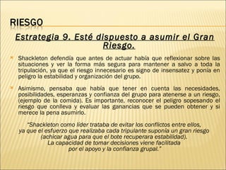 Estrategia 9. Esté dispuesto a asumir el Gran
                        Riesgo.
   Shackleton defendía que antes de actuar había que reflexionar sobre las
    situaciones y ver la forma más segura para mantener a salvo a toda la
    tripulación, ya que el riesgo innecesario es signo de insensatez y ponía en
    peligro la estabilidad y organización del grupo.
   Asimismo, pensaba que había que tener en cuenta las necesidades,
    posibilidades, esperanzas y confianza del grupo para atenerse a un riesgo,
    (ejemplo de la comida). Es importante, reconocer el peligro sopesando el
    riesgo que conlleva y evaluar las ganancias que se pueden obtener y si
    merece la pena asumirlo.
       “Shackleton como líder trataba de evitar los conflictos entre ellos,
    ya que el esfuerzo que realizaba cada tripulante suponía un gran riesgo
            (achicar agua para que el bote recuperara estabilidad).
               La capacidad de tomar decisiones viene facilitada
                       por el apoyo y la confianza grupal.”
 