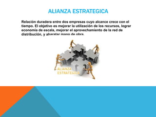 ALIANZA ESTRATEGICA
Relación duradera entre dos empresas cuyo alcance crece con el
tiempo. El objetivo es mejorar la utilización de los recursos, lograr
economía de escala, mejorar el aprovechamiento de la red de
distribución, y abaratar mano de obra.
 