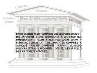 OTROS ORDENES ARQUITECTONICOS QUE COMPLEMENTARON
LOS ANTERIORES Y QUE CONTRIBUYEN A LOS CINCO QUE
SIMBOLICAMENTE HACEN A NUESTRAS LOGIAS JUSTAS Y
PERFECTAS, FUERON LA TOSCANA Y LA COMPUESTA
AUNQUE      POSTERIORMENTE      HAYAN     SURGIDO
MUCHAS OTRAS VARIANTES CON EL DESARROLLO
DE LAS CIVILIZACIONES.
 