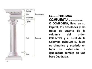 La………COLUMNA
COMPUESTA………………..
O COMPOSITA, lleva en su
Capitel, los Rosetones y las
Hojas de Acanto de la
columna       del     orden
CORINTIO, y el listel de la
Columna DÓRICA; su fuste
es cilíndrico y estriado en
toda su extensión, e
igualmente remata en una
base Cuadrada.
 