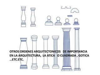 OTROS ORDENES ARQUITECTONICOS DE IMPORTANCIA
EN LA ARQUITECTURA, LA ATICA O CUADRADA , GOTICA
…ETC.ETC.
 