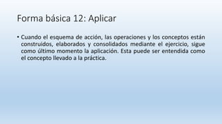 Forma básica 12: Aplicar
• Cuando el esquema de acción, las operaciones y los conceptos están
construidos, elaborados y consolidados mediante el ejercicio, sigue
como último momento la aplicación. Esta puede ser entendida como
el concepto llevado a la práctica.
 