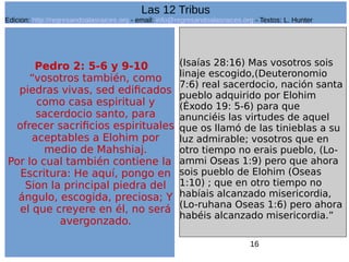 16
Pedro 2: 5-6 y 9-10
“vosotros también, como
piedras vivas, sed edificados
como casa espiritual y
sacerdocio santo, para
ofrecer sacrificios espirituales
aceptables a Elohim por
medio de Mahshiaj.
Por lo cual también contiene la
Escritura: He aquí, pongo en
Sion la principal piedra del
ángulo, escogida, preciosa; Y
el que creyere en él, no será
avergonzado.
(Isaías 28:16) Mas vosotros sois
linaje escogido,(Deuteronomio
7:6) real sacerdocio, nación santa
pueblo adquirido por Elohim
(Éxodo 19: 5-6) para que
anunciéis las virtudes de aquel
que os llamó de las tinieblas a su
luz admirable; vosotros que en
otro tiempo no erais pueblo, (Lo-
ammi Oseas 1:9) pero que ahora
sois pueblo de Elohim (Oseas
1:10) ; que en otro tiempo no
habíais alcanzado misericordia,
(Lo-ruhana Oseas 1:6) pero ahora
habéis alcanzado misericordia.”
Las 12 Tribus
Edicion: http://regresandoalasraices.org - email: info@regresandoalasraices.org - Textos: L. Hunter
 