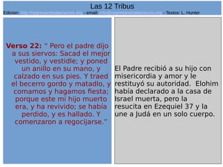 50
Verso 22: “ Pero el padre dijo
a sus siervos: Sacad el mejor
vestido, y vestidle; y poned
un anillo en su mano, y
calzado en sus pies. Y traed
el becerro gordo y matadlo, y
comamos y hagamos fiesta;
porque este mi hijo muerto
era, y ha revivido; se había
perdido, y es hallado. Y
comenzaron a regocijarse.”
El Padre recibió a su hijo con
misericordia y amor y le
restituyó su autoridad. Elohim
había declarado a la casa de
Israel muerta, pero la
resucita en Ezequiel 37 y la
une a Judá en un solo cuerpo.
Las 12 Tribus
Edicion: http://regresandoalasraices.org - email: info@regresandoalasraices.org - Textos: L. Hunter
 