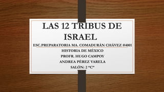 LAS 12 TRIBUS DE
ISRAEL
ESC.PREPARATORIA MA. COMADURÁN CHÁVEZ #4001
HISTORIA DE MÉXICO
PROFR. HUGO CAMPOY
ANDREA PÈREZ VARELA
SALÓN: 2 “C”
 