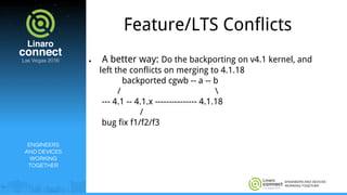 ENGINEERS AND DEVICES
WORKING TOGETHER
Feature/LTS Conflicts
● A better way: Do the backporting on v4.1 kernel, and
left the conflicts on merging to 4.1.18
backported cgwb -- a -- b
/ 
--- 4.1 -- 4.1.x --------------- 4.1.18
/
bug fix f1/f2/f3
ENGINEERS
AND DEVICES
WORKING
TOGETHER
 