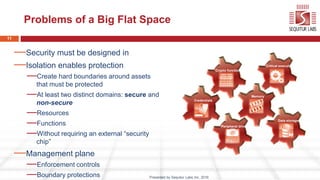 11
Problems of a Big Flat Space
—Security must be designed in
—Isolation enables protection
—Create hard boundaries around...