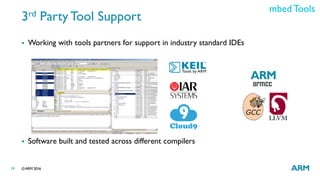 Mbed Software LAS16-112: mbed OS Technical Overview | PDF