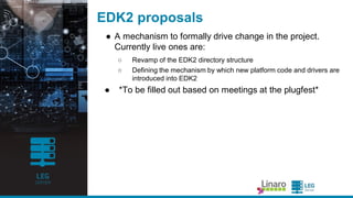 ENGINEERS
AND DEVICES
WORKING
TOGETHER
Proposals
● A mecha nism to forma lly drive cha nge in the project.
Currently live ones a re
○ Reva mp of the EDK2 directory structure
○ Defining the mecha nism by which new pla tform code a nd drivers a re
introduced into EDK2
● Directory structure
○ Pla n is to drop the outda ted “IP silo”modelwith “pa cka ges”(*Pkg)
○ Define some more obvious loca tions to pla ce device drivers under
● Pla tform code
○ Ma in EDK2 repository to conta in only enough pla tform code to
va lida te the core code
○ Sepa ra te pla tforms repository to be set up to hold others
 