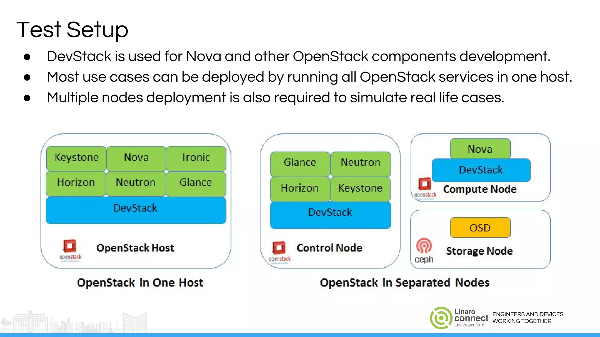 ENGINEERS AND DEVICES
WORKING TOGETHER
Test Setup
● DevStack is used for Nova and other OpenStack components development.
● Most use cases can be deployed by running all OpenStack services in one host.
● Multiple nodes deployment is also required to simulate real life cases.
 