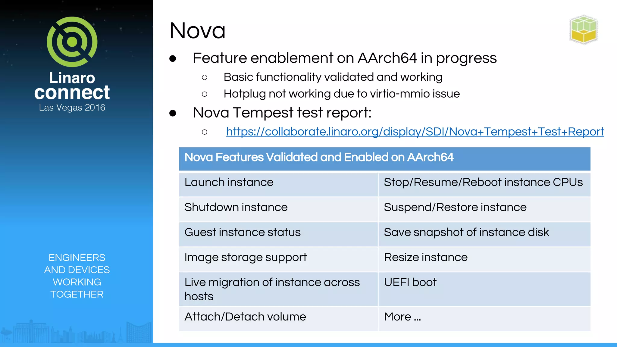 ENGINEERS
AND DEVICES
WORKING
TOGETHER
Nova
● Feature enablement on AArch64 in progress
○ Basic functionality validated and working
○ Hotplug not working due to virtio-mmio issue
● Nova Tempest test report:
○ https://collaborate.linaro.org/display/SDI/Nova+Tempest+Test+Report
Nova Features Validated and Enabled on AArch64
Launch instance Stop/Resume/Reboot instance CPUs
Shutdown instance Suspend/Restore instance
Guest instance status Save snapshot of instance disk
Image storage support Resize instance
Live migration of instance across
hosts
UEFI boot
Attach/Detach volume More ...
 