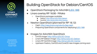 ENGINEERS
AND DEVICES
WORKING
TOGETHER
Building OpenStack for Debian/CentOS
● OpenStack Packaging for AArch64 (LEG 188)
● Linaro overlay RP 16.06 - Mitaka
○ OpenStack packages available:
■ Debian: http://bit.ly/LEG-PKG-Debian
■ CentOS: http://bit.ly/LEG-PKG-Centos
● Newton OpenStack (planned for RP 16.12)
○ Ceph: http://repo.linaro.org/ubuntu/leg-ceph
○ Preparing OpenStack components for deploying (LEG 196)
● Images for AArch64 OpenStack
○ CirrOS Image: http://bit.ly/LEG-DC-Cirros
○ Linaro RP Debian Image: http://bit.ly/LEG-DC-Debian
○ Linaro RP CentOS image: http://bit.ly/LEG-DC-Centos
○ Upstream Fedora, CentOS and CoreOS new images coming soon
 